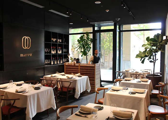 Arbaso 酒店 圣塞瓦斯蒂安